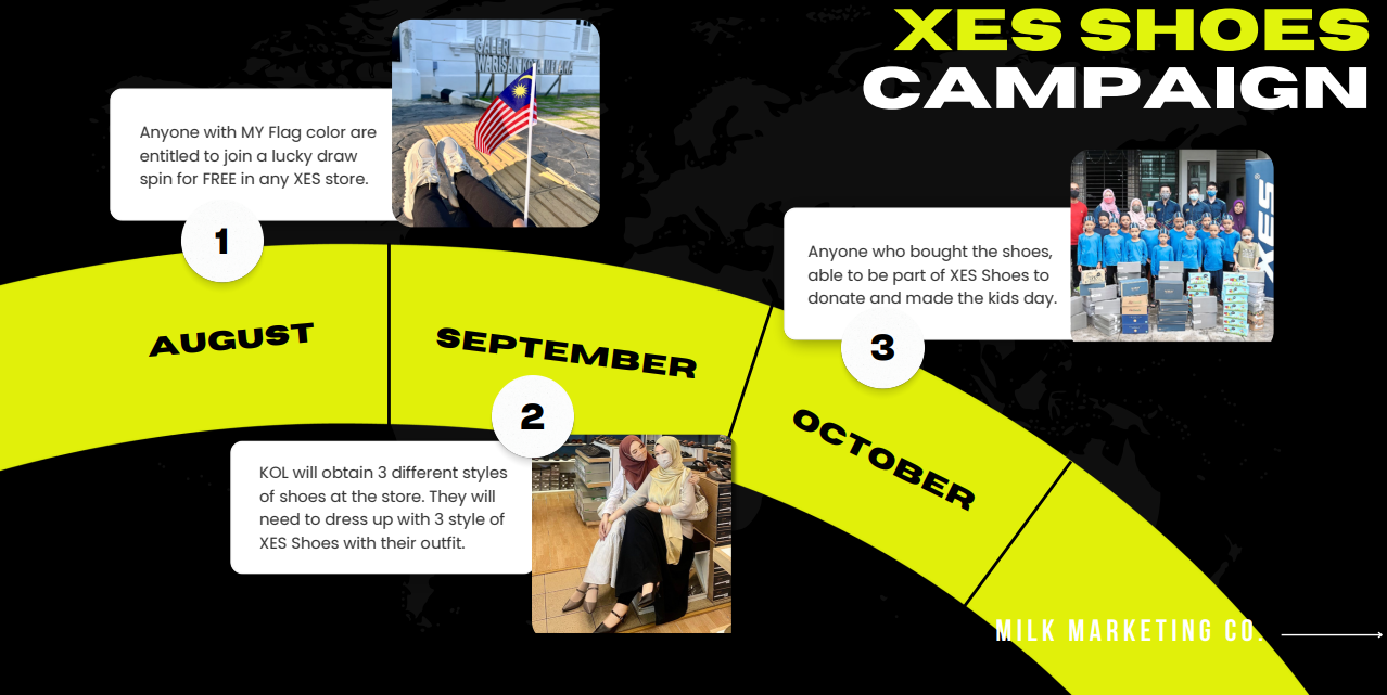 milk marketing xhs 01